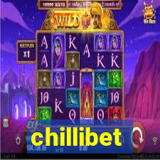 chillibet