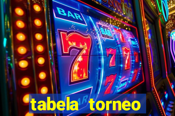 tabela torneo betano argentina