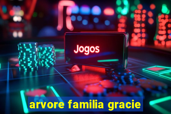 arvore familia gracie