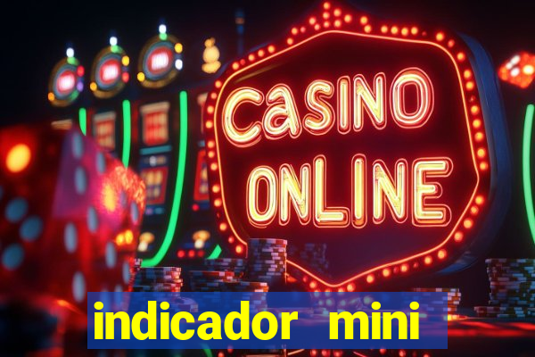 indicador mini indice b3