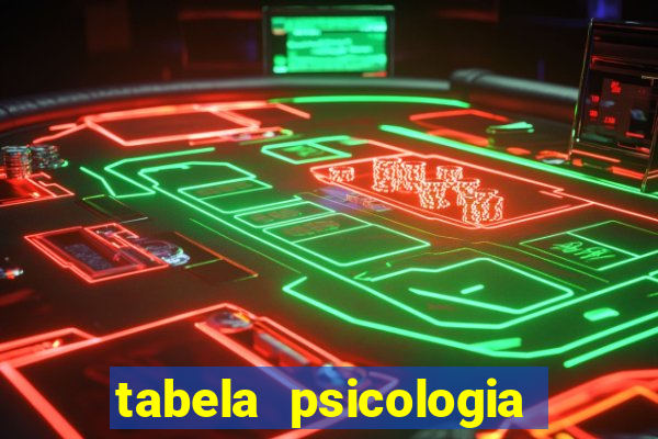 tabela psicologia das cores