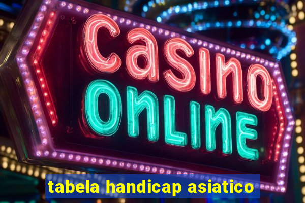 tabela handicap asiatico