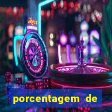 porcentagem de slots pg